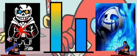 Sans powered