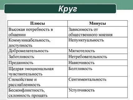 Мягкотелость