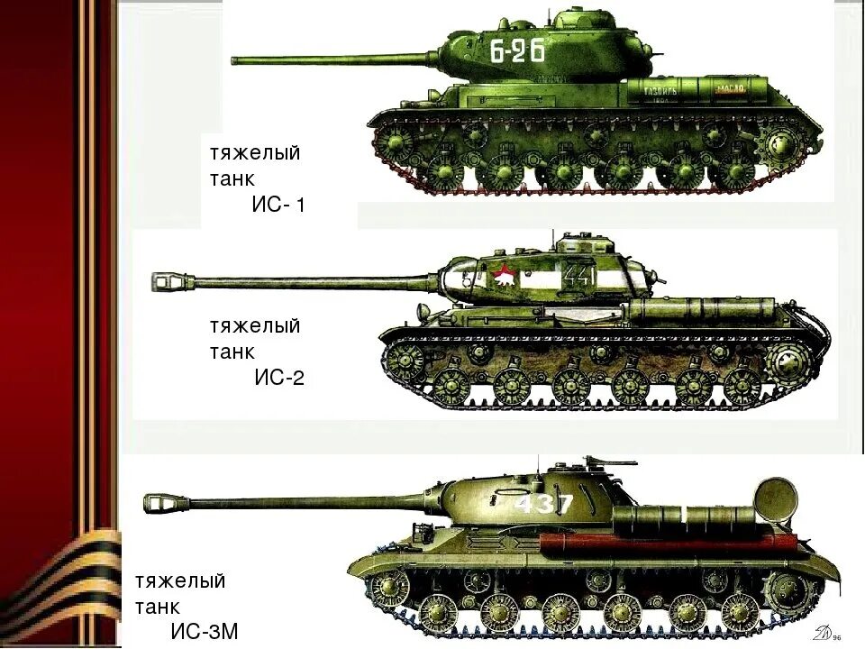 Танк ис т. Танк ИС И ис2. ИС-1 И ИС-2. ИС-1 тяжёлый танк. Танк ИС 2 И Т 34 85.