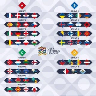 Лига наций 2024 расписание матчей