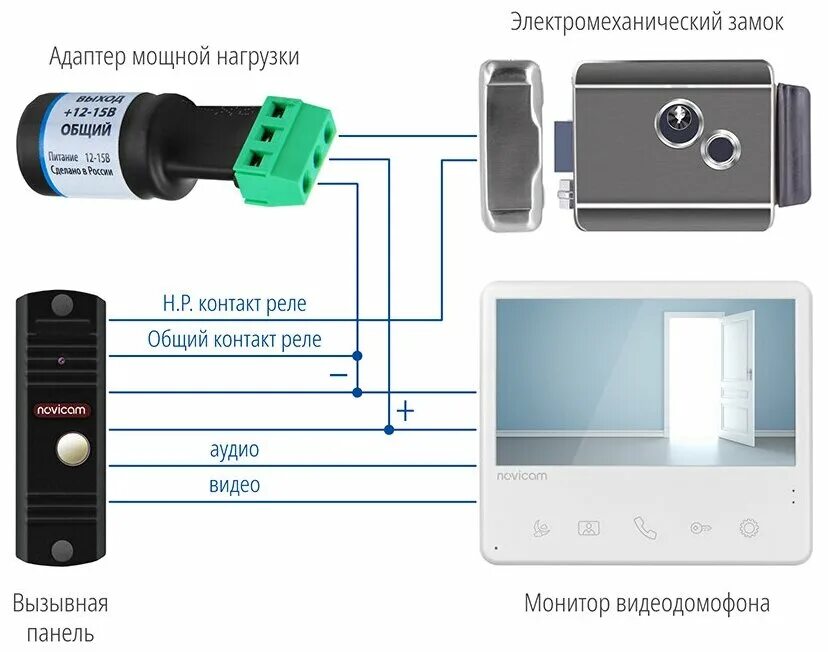 Управление электромеханическим замком