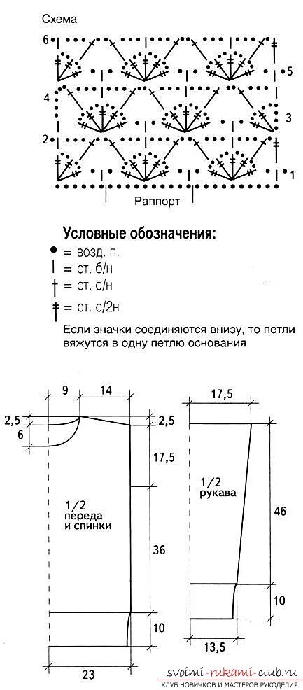 Как связать кофточку крючком для начинающих. Схема вязание крючком для начинающих кофта. схема вязания кофты крючком для начинающих пошагово. кофта с люрексом спицами со схемами и описанием. кофточки крючком с длинным рукавом со схемами.