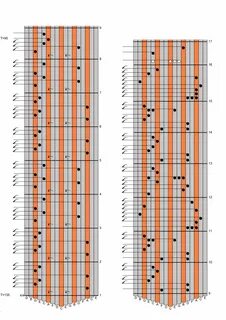 Marmor Temperament Jederzeit greensleeves kalimba tab Wandschrank kursiv Pianist