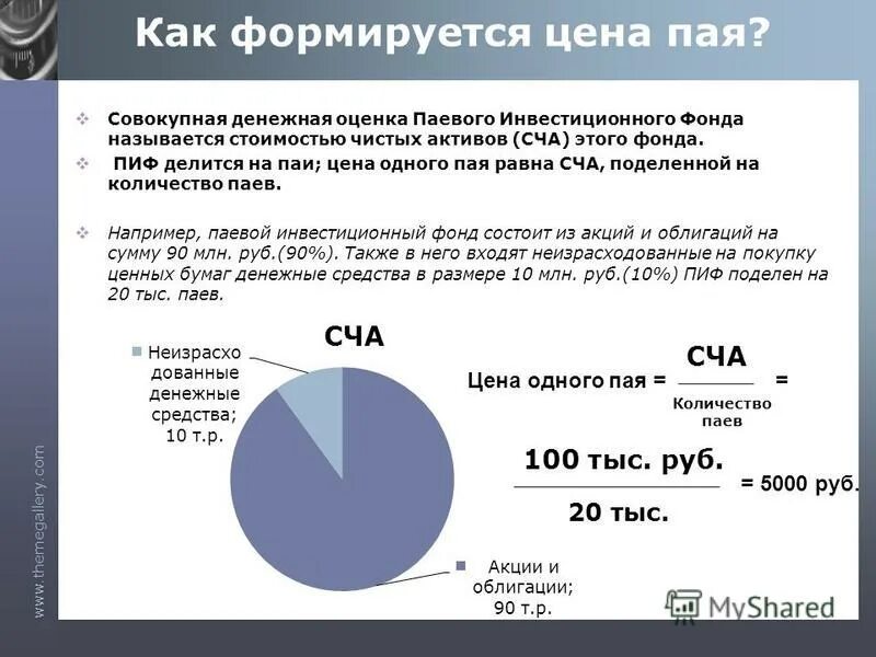 2 инвестиционный пай паевого инвестиционного фонда. Стоимость инвестиционного пая. Как определяется цена инвестиционного пая. Расчет инвестиционной стоимости. Доходность ПИФОВ.