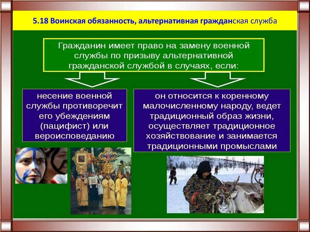 Какие убеждения противоречат военной службе. Воинская служба и альтернативная Гражданская служба. Военная служба альтернативная Гражданская служба. Воинская обязанность и альтернативная Гражданская служба. Альтернативная Гражданская служба это обязанность.