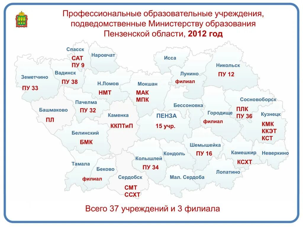 Какой номер пензы