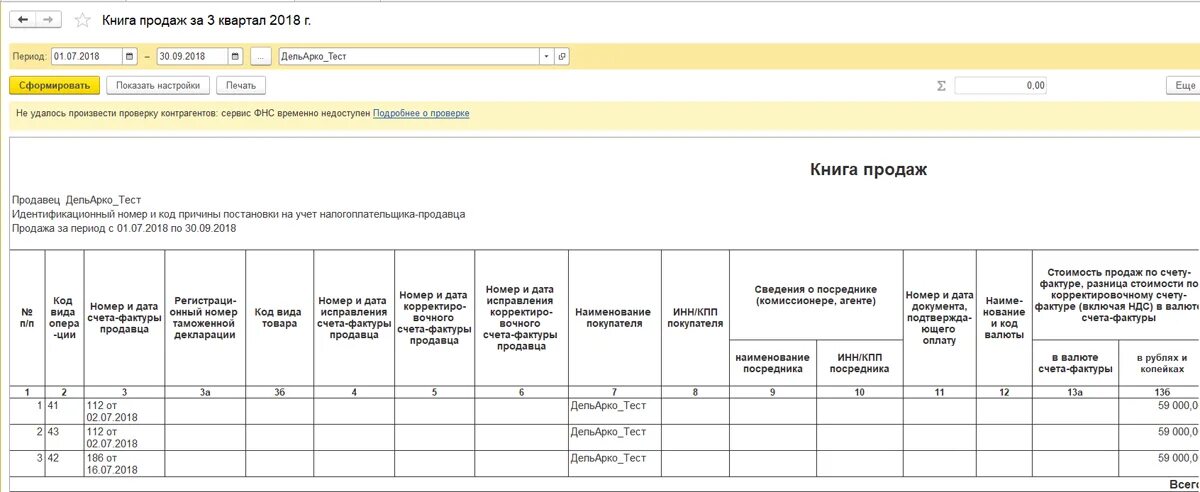 Книга продаж. Книга продаж за 1 квартал. Корпоративная книга продаж. Книга продаж налоговый агент.