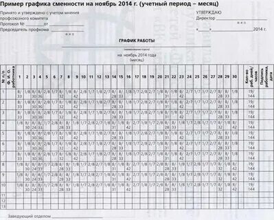 Образец графика работы 2 через 2