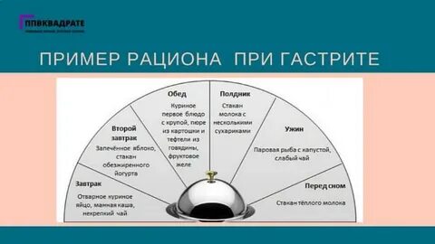 Какие фрукты можно есть при обострении гастрита