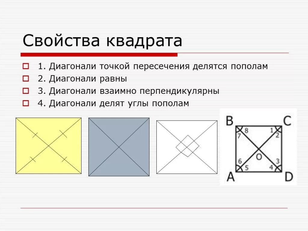 Как обозначается диагональ. Свойства диагоналей квадрата. Свойства диагоналей квадрата 4. Квадрат свойства квадрата. Теорема свойство диагоналей квадрата.