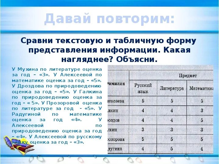 Таблицы решения задач 4 класс. Табличное решение логических задач. Табличный метод решения логических задач. Решите задачу табличным способом. Информатика табличный способ решения логических задач.