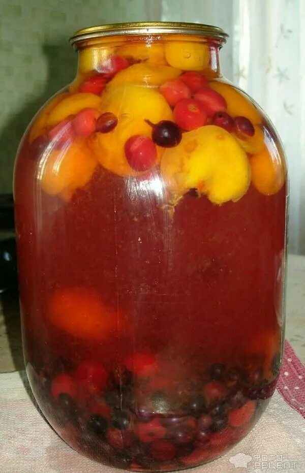 Рецепт приготовления компота. Сливовый компот. Компот с вишней на зиму. Сварить компот. Рецептура компота из сухофруктов.