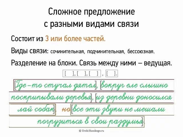 Предложения с разными видами связи урок. Сложные предложения с различными видами связи. сложные предложения с разными видами связи. сложные предложения с разными видами. предложения с разными видами связями.