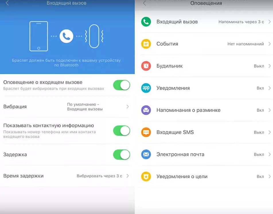 Ми 4 Xiaomi браслет как настроить приложение. Xiaomi mi 4c часы. Xiaomi часы 4 уведомления. Уведомления на смарт часах. Подключение к часам xiaomi