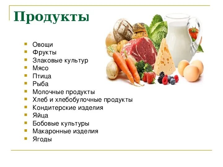 Основы рационального питания. Рациональное питание 5 класс технология. Проект на тему основы рационального питания. Основы рационального питания 5 класс.