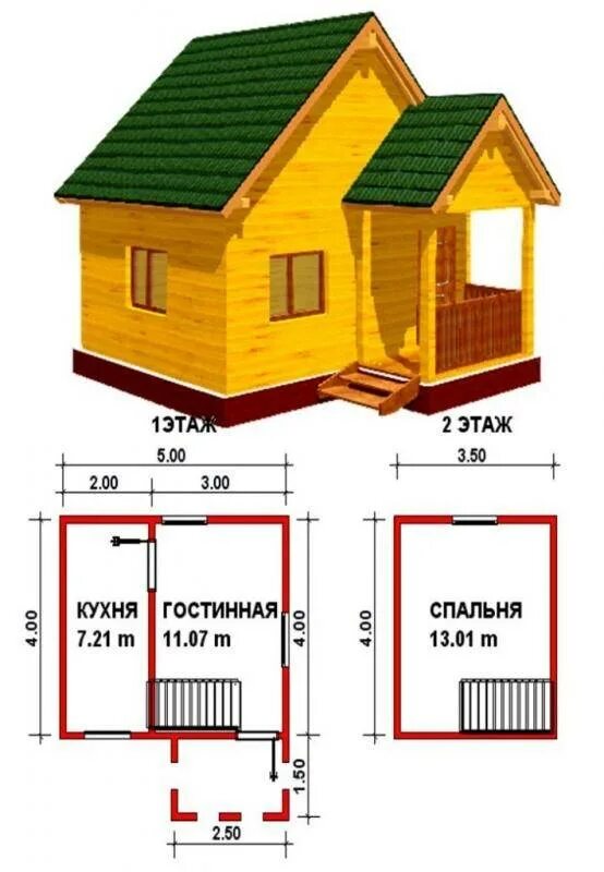 Какой размер дома