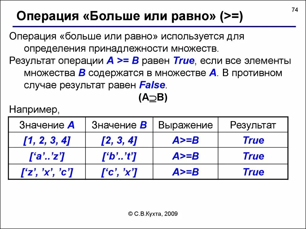 Определить результат операции a b. Операция больше или равно. Результат операции a^b. Тип операции больше или равно. Как определить множество больших операций.