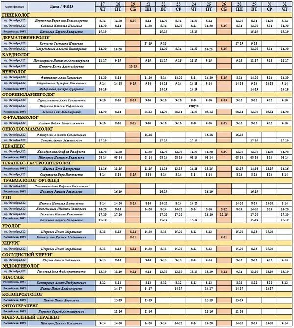Расписание работы врачей женская консультация. Расписание врачей ЖК 2 Нижний Новгород. ТАШМИ расписание врачей. Поликлиника 3 Златоуст график работы терапевтов.