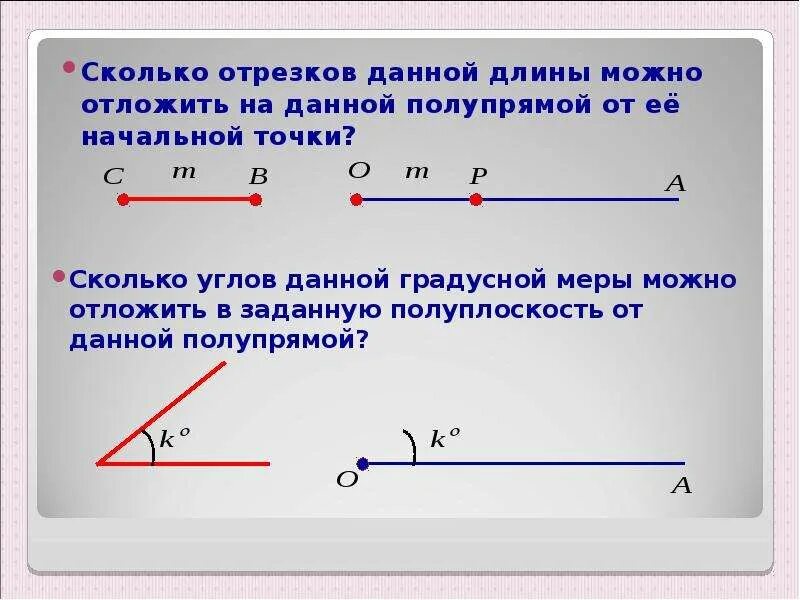 Признак равенства отрезков в геометрии. Полупрямые углы. В заданной полуплоскости отложить угол. Полуплоскость полупрямая.