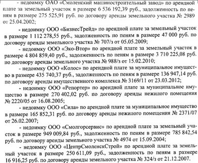 Задолженность аренда земли