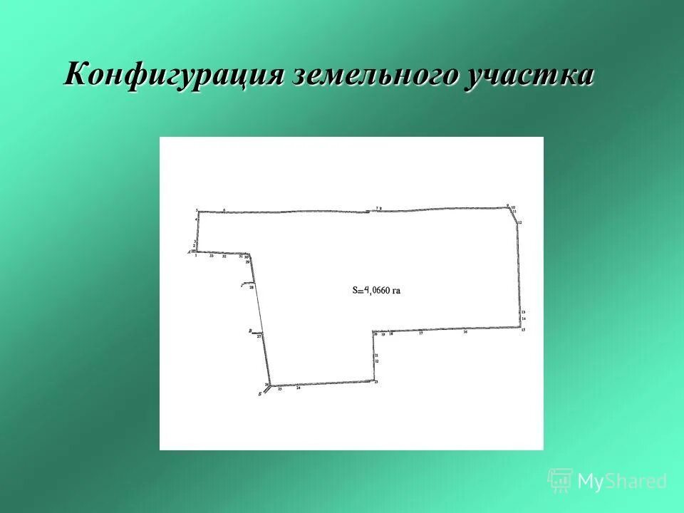 Конфигурация территории это. Конфигурация участка. конфигурация земельного участка это. земельный участок сложной конфигурации. конфигурация земли.