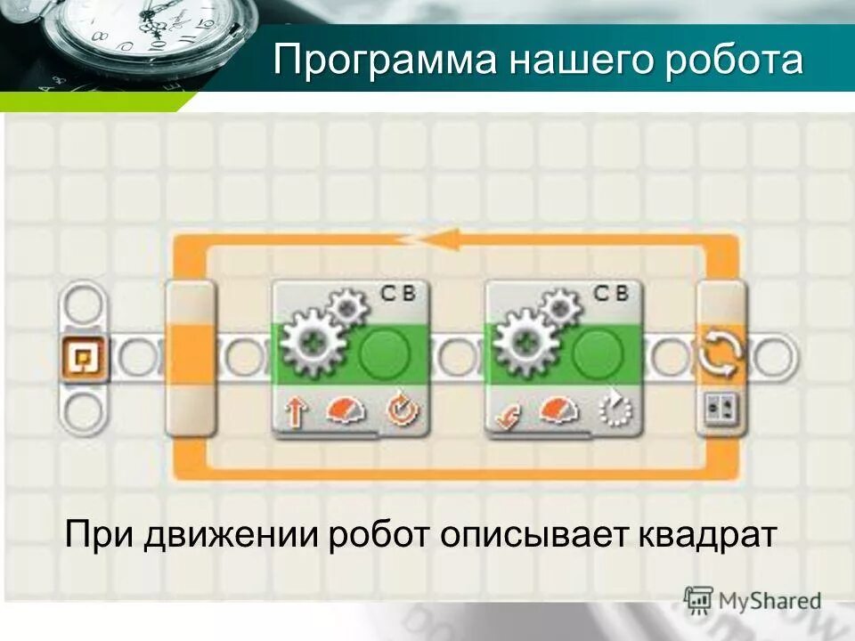 Программа управление роботом ev3. Езда по линии ev3 программа с 1 датчиком. Mindstorms ev3 датчик цвета программа. Программа движения робота. Программа движения робота.