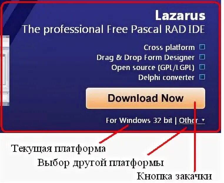 Программа лазарус. Лазарус программа.