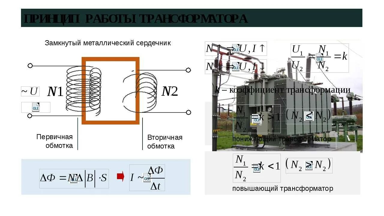 Трансформатор является повышающим. Принцип действия трансформатора. Принцип работы трансформатора. Повышающий трансформатор устройство. Работа трансформатора.