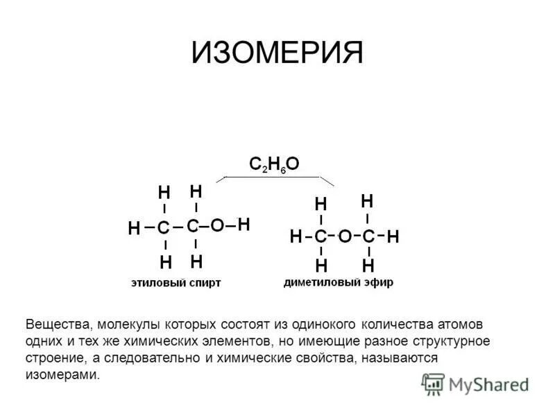 Метан диметиловый эфир. Изомеры этилового эфира. Изомеры этилового спирта.