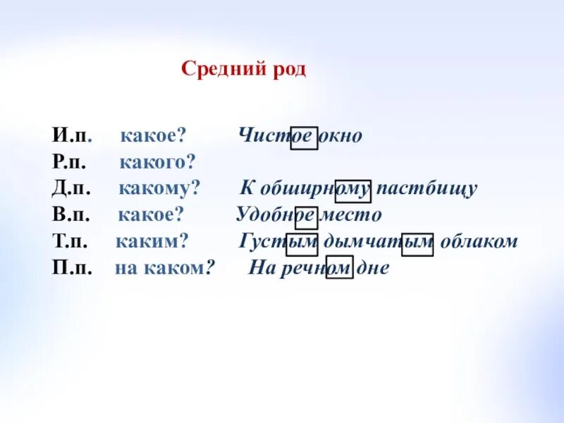 Окно какой род. Какой род у слова окно. Какой род у окошком. Какоой род у слово окна.