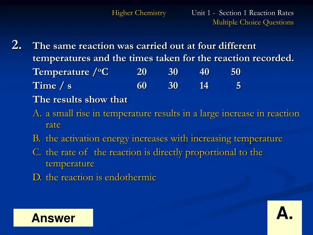 Unit 1 section 1. Section 1 Unit 1. Chemical Units. 1 Юнит в в химии. Hi Chemistry.