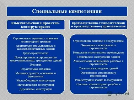 Универсальные международные организации специальной компетенции