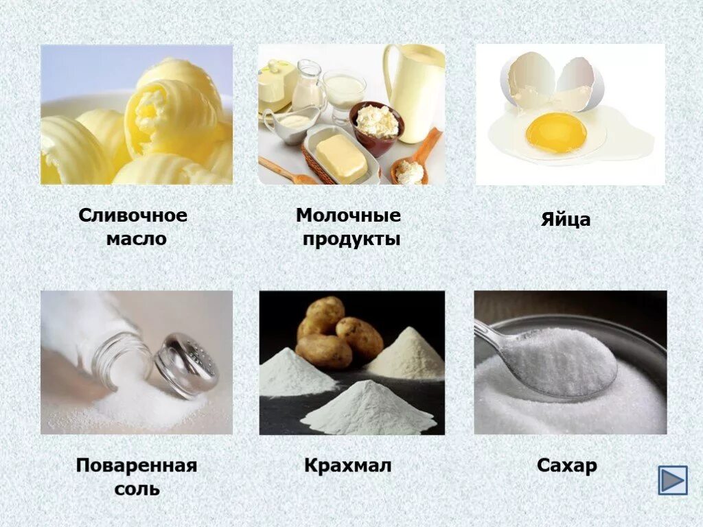 Продукты для приготовления теста. Продукты для приготовления мучных изделий. Продукты используемые для приготовления теста. Соль сахар крахмал.