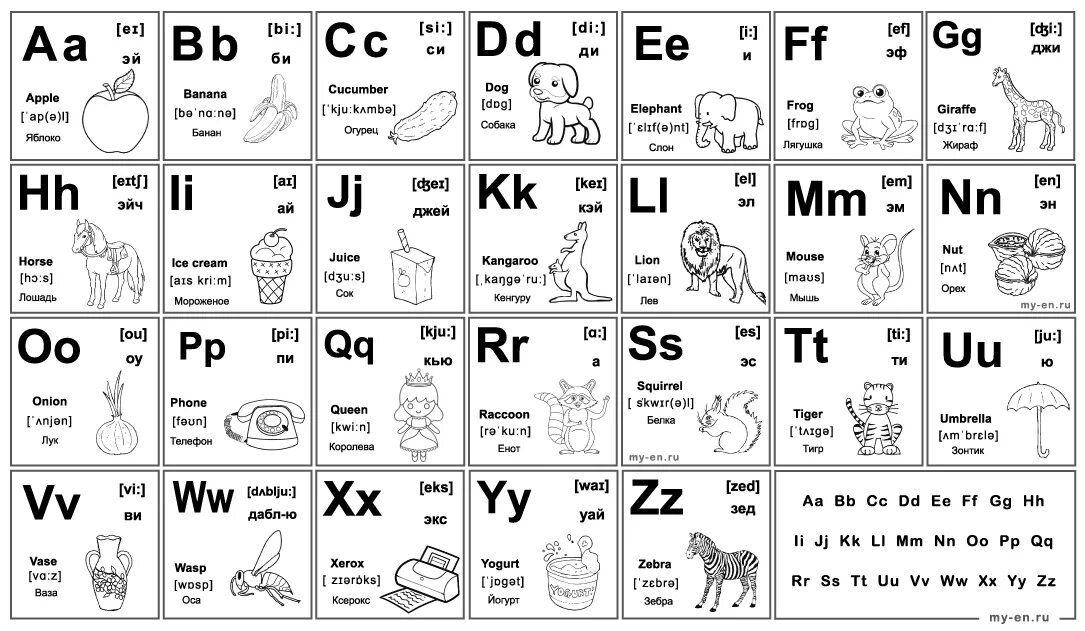Слова а2 английский. Карточка английский алфавит. Буквы английского алфавита с транскрипцией карточки. Английский алфавит с транскрипцией 2 класс. Английская Азбука в картинках.