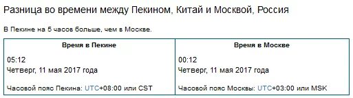 Разница время работы. Разница во времени между Москвой и Пекином. Разница во времени с Китаем и Россией. Пекин разница во времени с Москвой. Разница во времени с Китаем и Москвой.