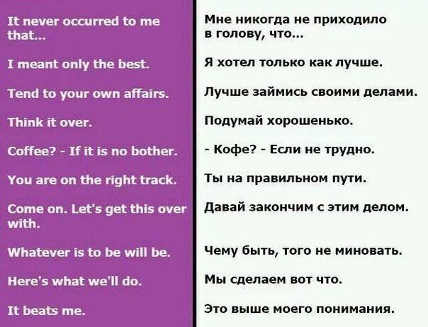 Язык еда - CoffeePapa.ru