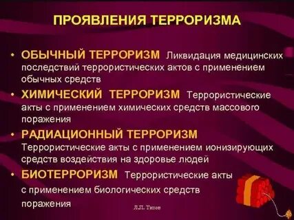 Источники терроризма кратко