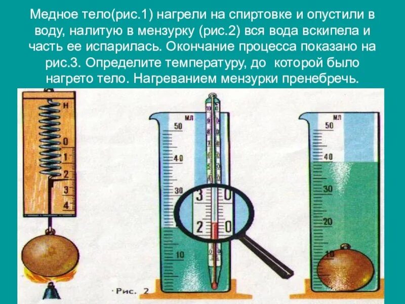 Медное уровень воды. Определение температуры воды. Измерить температуру воды. Мензурка с опущенным телом. Измерение температуры воды в реке.