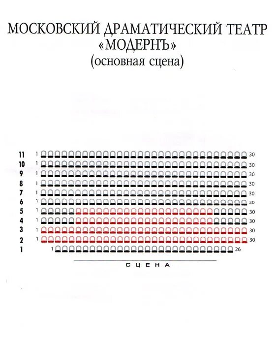 Зал театра Модерн схема. Театр комедии на Достоевской схема зала. Театр Модернъ схема зала. Театр Модерн схема зрительный зал. Московский областной театр комедии