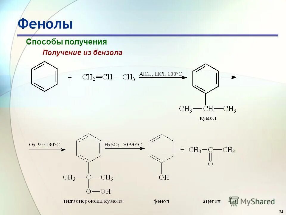 Метан бензол метанол