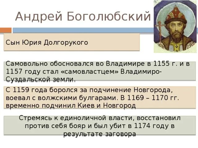 Правление Андрея Боголюбского во Владимире.