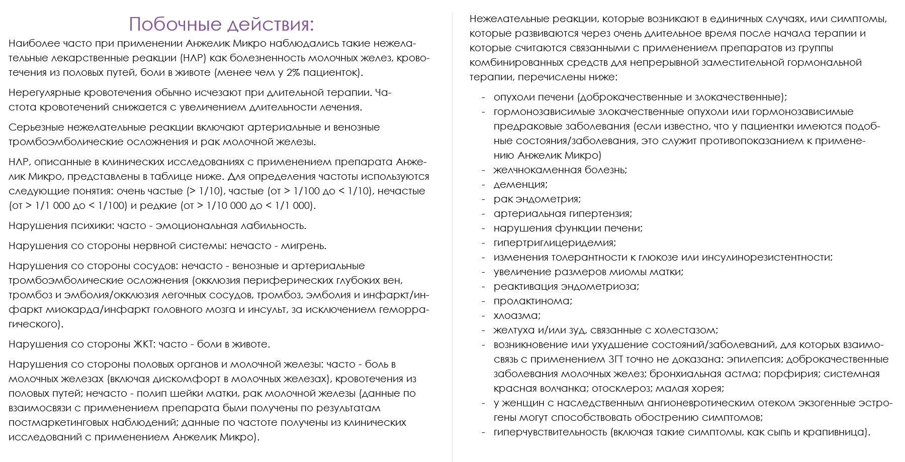 Таблетки Анжелик микро инструкция. Анжелик ЗГТ микро. Схема приема Анжелик. Анжелик побочные действия.