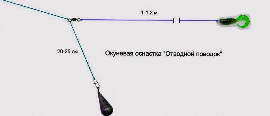 Оснастка на окуня с отводным поводком. Отводной поводок на окуня монтаж. Снасть для рыбалки на отводной поводок. Оснастка отводной поводок монтаж.