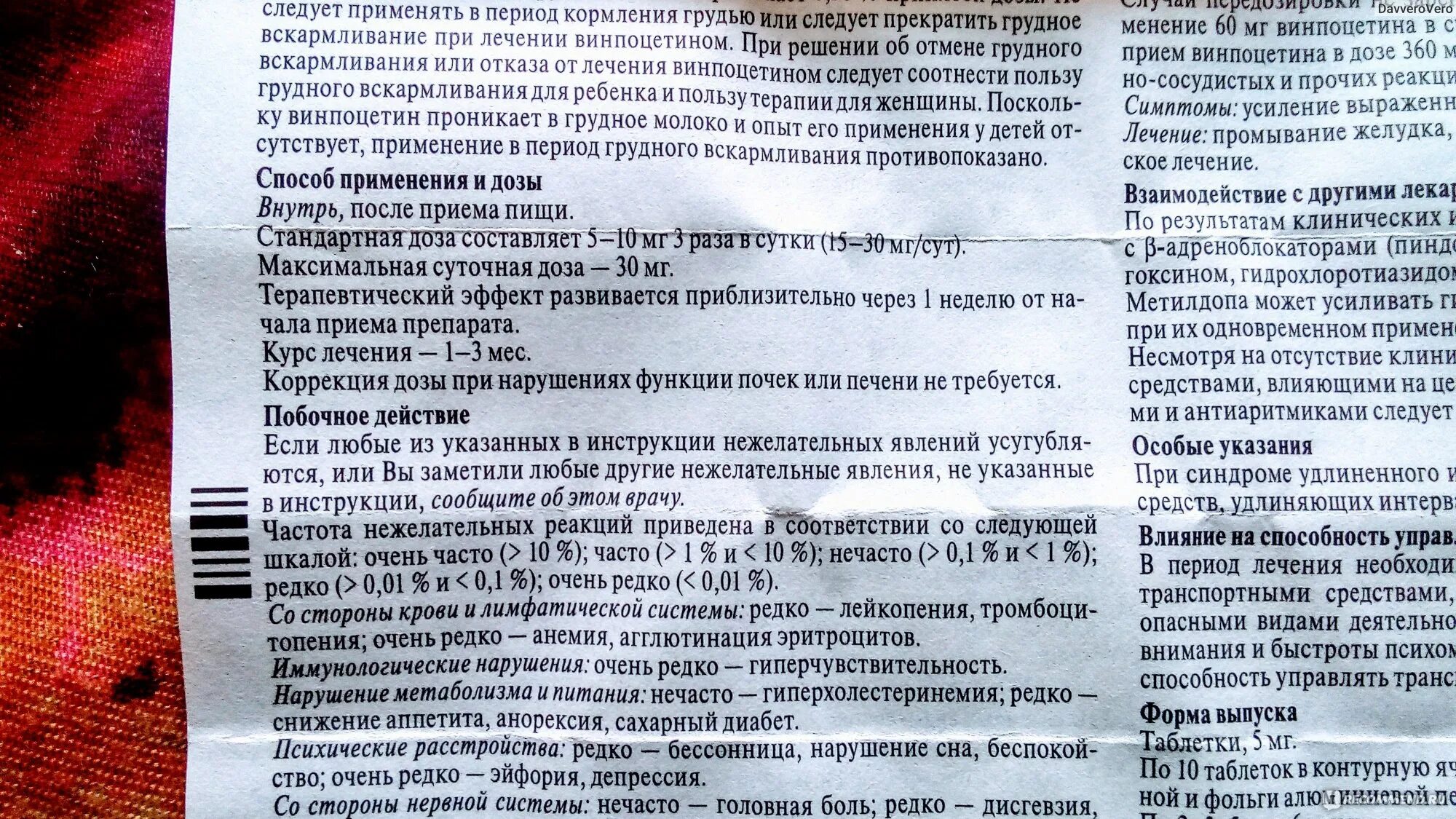 Винпоцетин инструкция по применению и для чего. Винпоцетин инструкция для детей. Винпоцетин детям дозировка. Таблетки винпоцетин показания противопоказания.