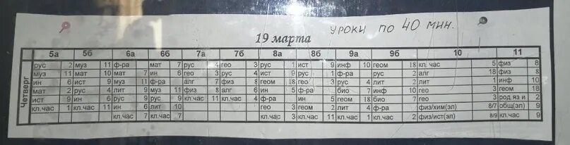 Изменения в расписании школа 2 череповец. Расписание школы номер 37. расписание школы 95. расписание школа номер 1 вологда. расписание школы 3 вологда.