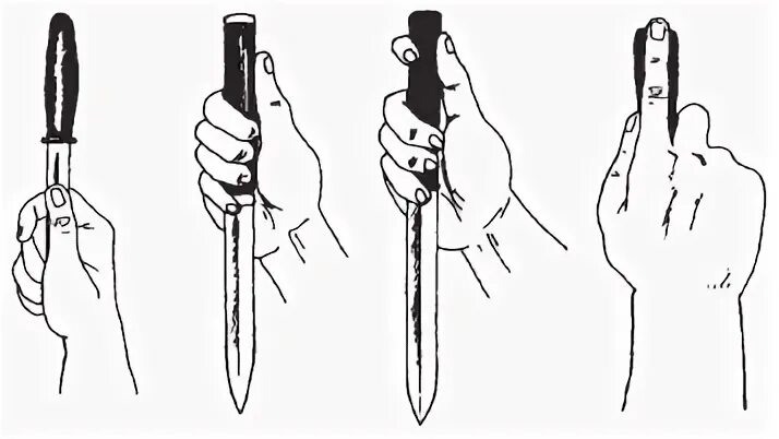 Техника метания ножей. Хват ножа для метания. Метание ножей правильных хват. Хват ножа при метании.