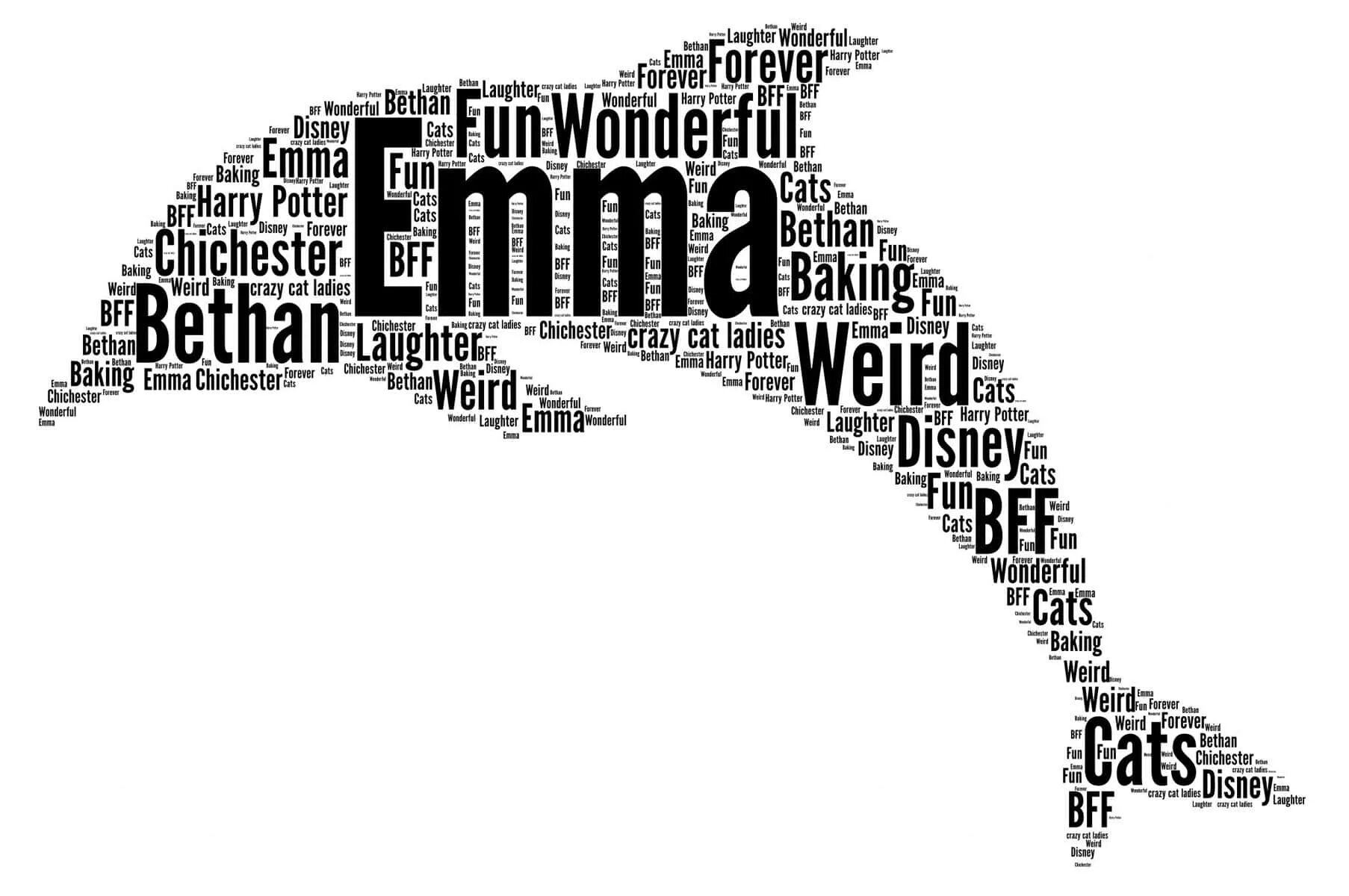 Wordart. Картинки wordart. дизайн ворд арт. шрифты wordart.
