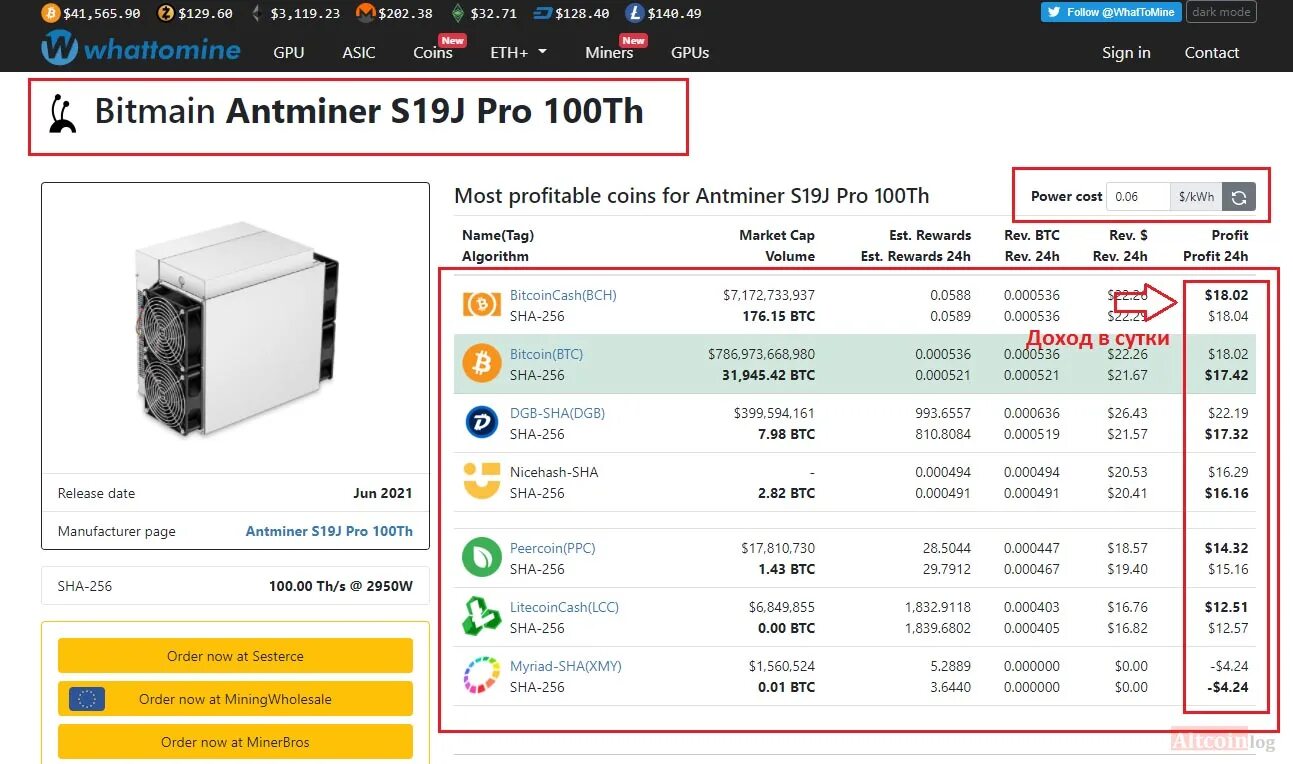 Сколько приносит майнинг в месяц. Асик s19j Pro. Таблица асиков для майнинга 2022. Майнинг оборудование Antminer s19 (82 th/s). Асик для биткоина 2021.