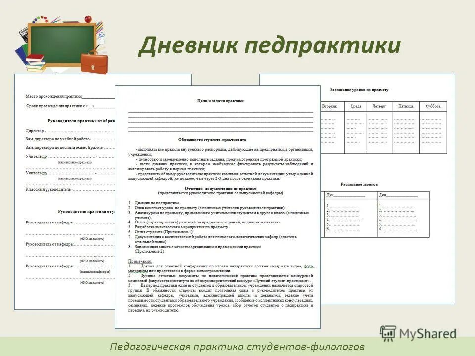 Методическая практика в школе. Отчет по стажировке педагогической практике. Примерная схема отчета студента о педагогической практике. Отчет о педагогической практике студента в колледже. Дневник по практике в школе начальные классы.