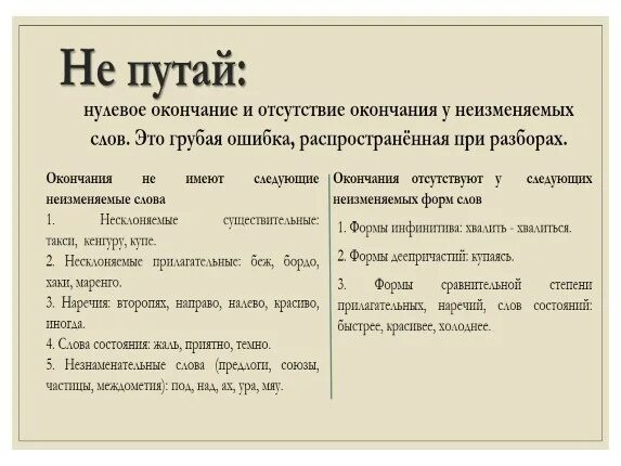 Нулевое окончание примеры. Нулевое окончание и нет окончания. Слова с нулевым окончанием примеры. Слова с нулевым окончанием и без окончания. Слова без окончания примеры.